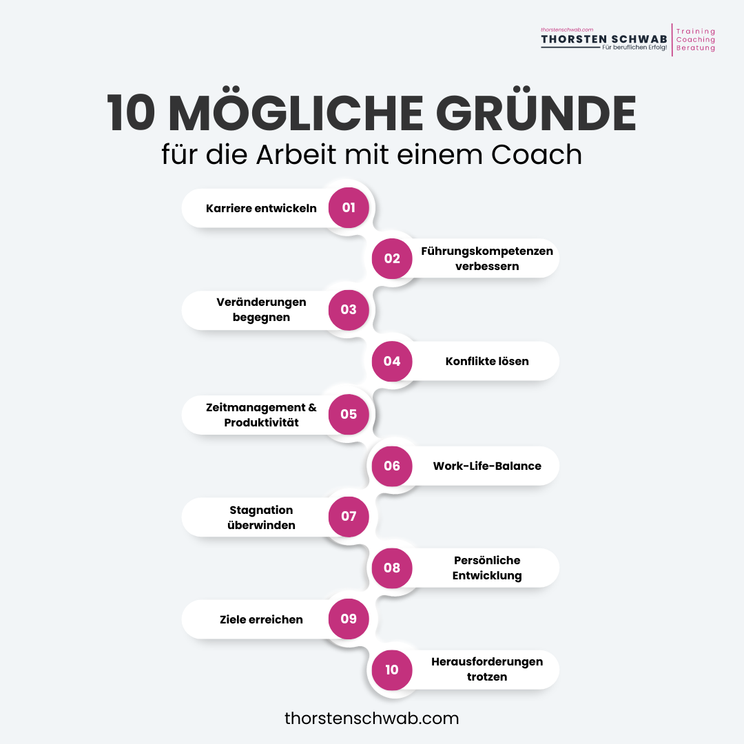 10 Gründe für die Arbeit mit einem Coach